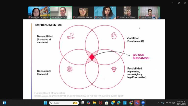 Segundo curso de formación docente Nodo Monterrey